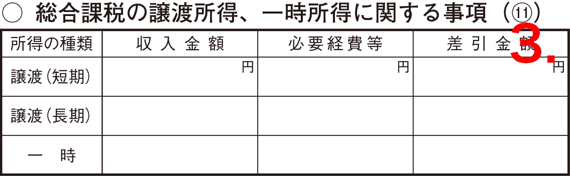 確定申告書B 第二表 総合課税の譲渡所得、一次所得に関する事項