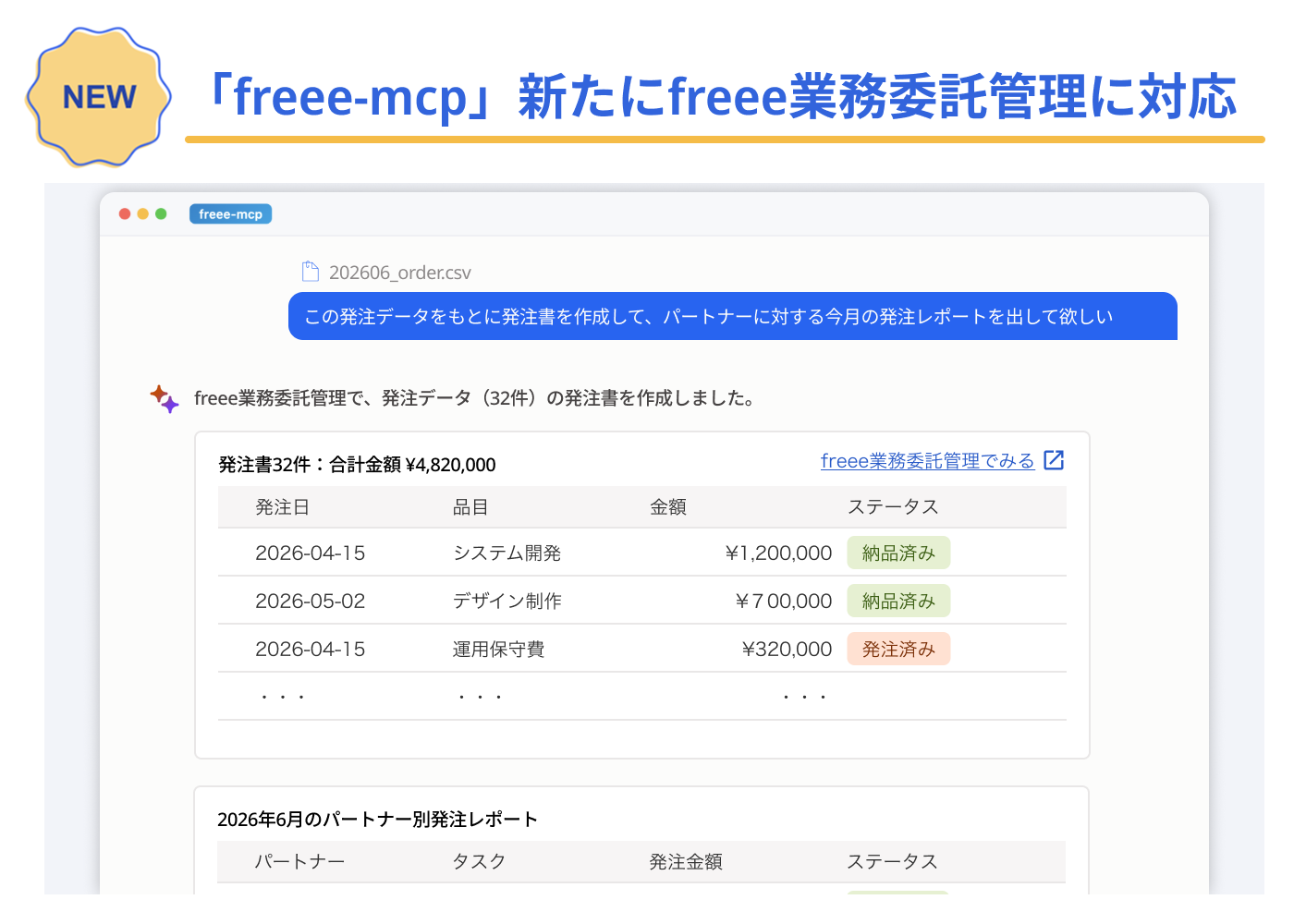 freee-mcpが新たにfreee業務委託管理に対応した活用イメージ