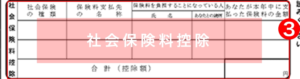 令和3年分給与所得者の保険料控除申告書|社会保険料控除欄の書き方