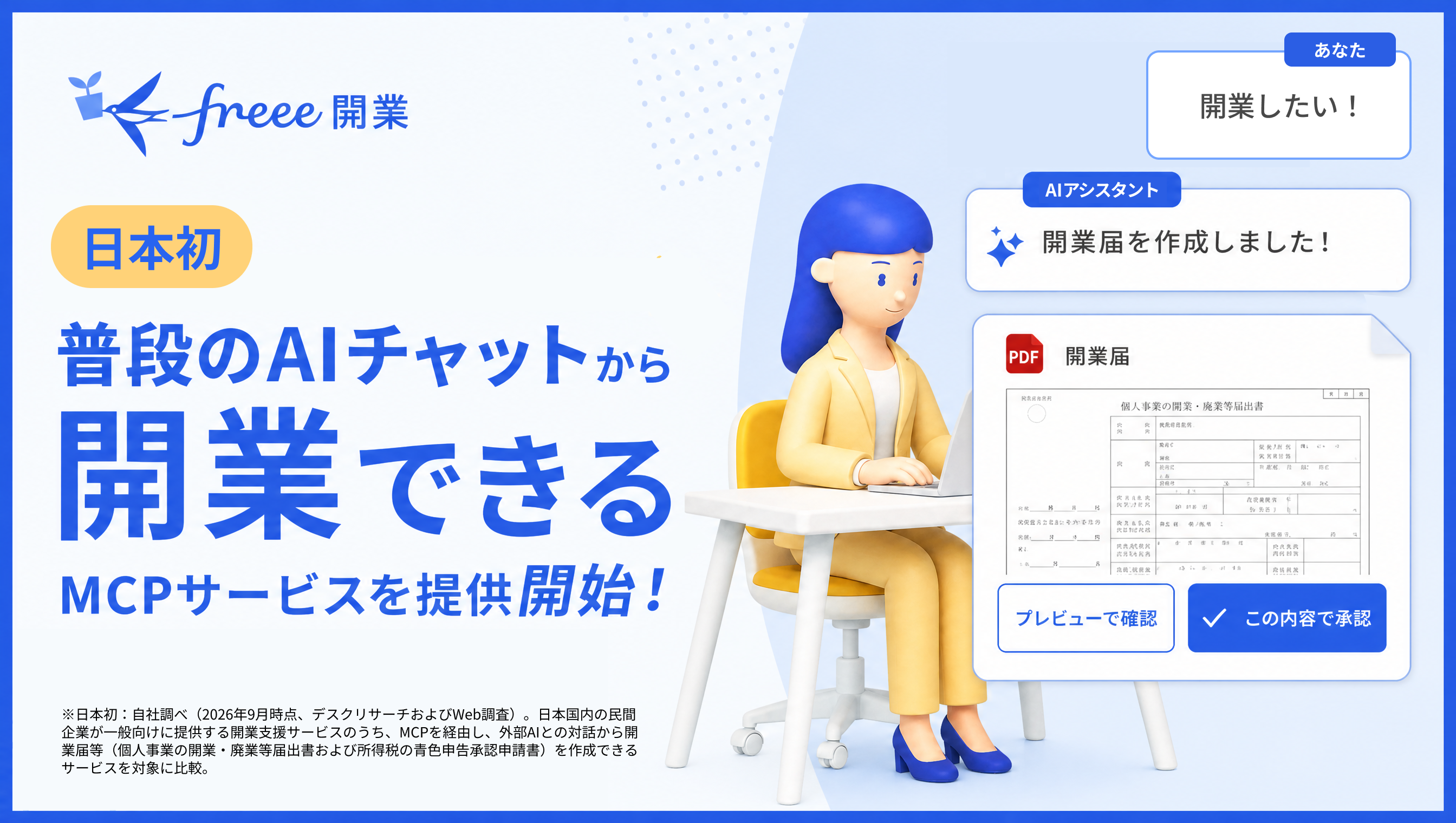 AIとの対話によるfreee開業の利用イメージ