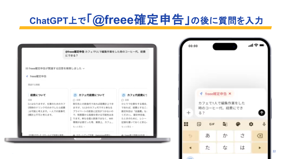 ChatGPTの入 力欄に「@freee確定申告 カフェで1人で編集作業をした時のコーヒー代、経費にできる？」と入力する様子を示す図。左側のノートPC画面には、AIが検索した複数の関連回答がカード形式で表示されており、右側のスマホ画面にはメッセージ送信前の入力状態が表示されている。