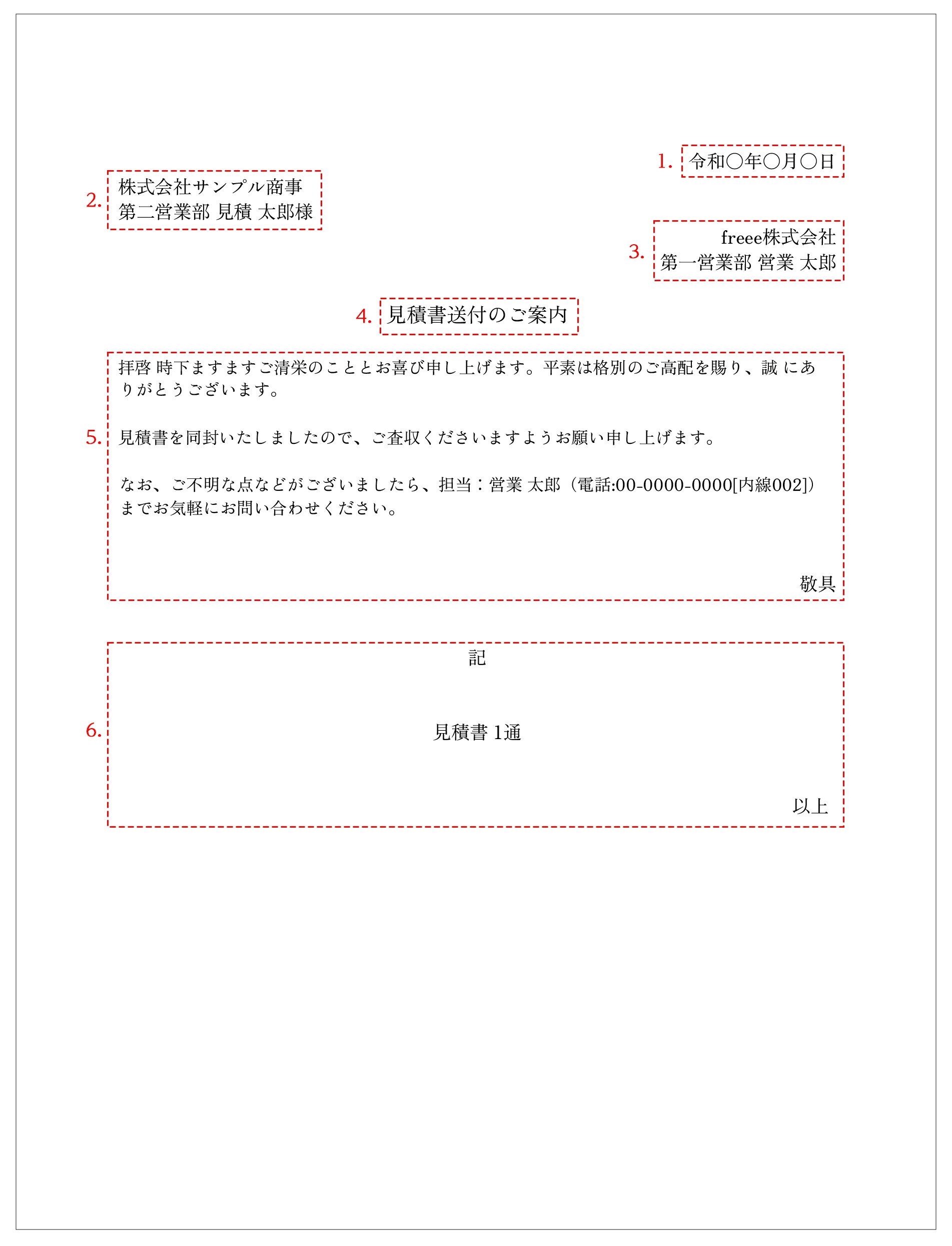 見積書をメールで送るときのマナーは 郵送やfaxで送る場合は送付状が必須 経営者から担当者にまで役立つバックオフィス基礎知識 クラウド会計ソフト Freee