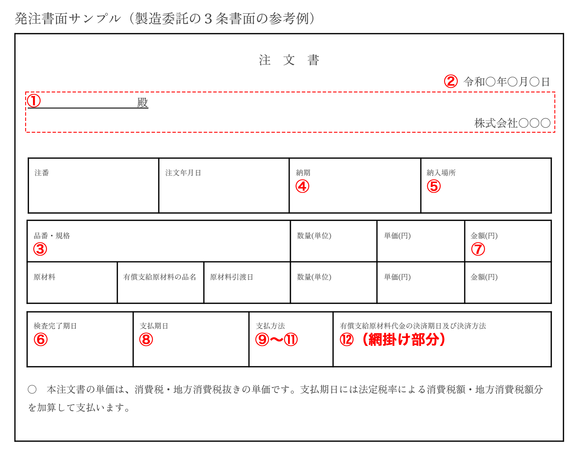 発注とは？発注書（注文書）の役割と注意点、作成方法をわかりやすく解説 | 経営者から担当者にまで役立つバックオフィス基礎知識 | クラウド会計ソフト  freee