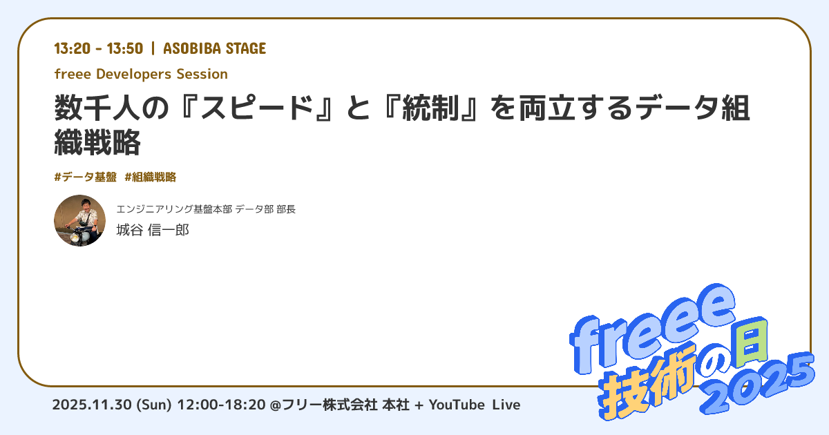 提供された画像は、技術イベントのセッション紹介です。
上部には、セッションの基本情報として「13:20 - 13:50 | ASOBIBA STAGE」という時間と場所、そしてセッションの種類として「freee Developers Session」と記載されています。
セッションタイトルは、「数千人の『スピード』と『統制』を両立するデータ組織戦略」です。
その下には「#データ基盤」「#組織戦略」というハッシュタグが並んでいます。
登壇者として、円形の小さな顔写真と共に「エンジニアリング基盤本部 データ部 部長 城谷 信一郎」の氏名と肩書きが記載されています。
右下隅には、イベントのロゴ「freee 技術の日 2025」が配置され、最下部には「2025.11.30 (Sun) 12:00-18:20 @フリー株式会社 本社 + YouTube Live」というイベント全体の開催日時と形式が示されています。これは、大規模組織におけるデータ基盤と組織運営戦略に焦点を当てた、特定の技術セッションの告知画像です。