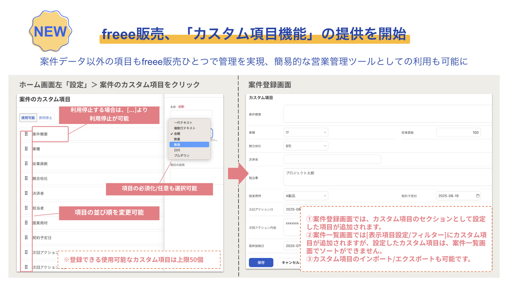 freee販売、案件ごとの「カスタム項目機能」の提供を開始　案件データ以外の情報もfreee販売ひとつでの管理を実現、簡易的な営業管理ツールとしての利用も可能にと書かれた画像　中央にはデモ画面が配置されている