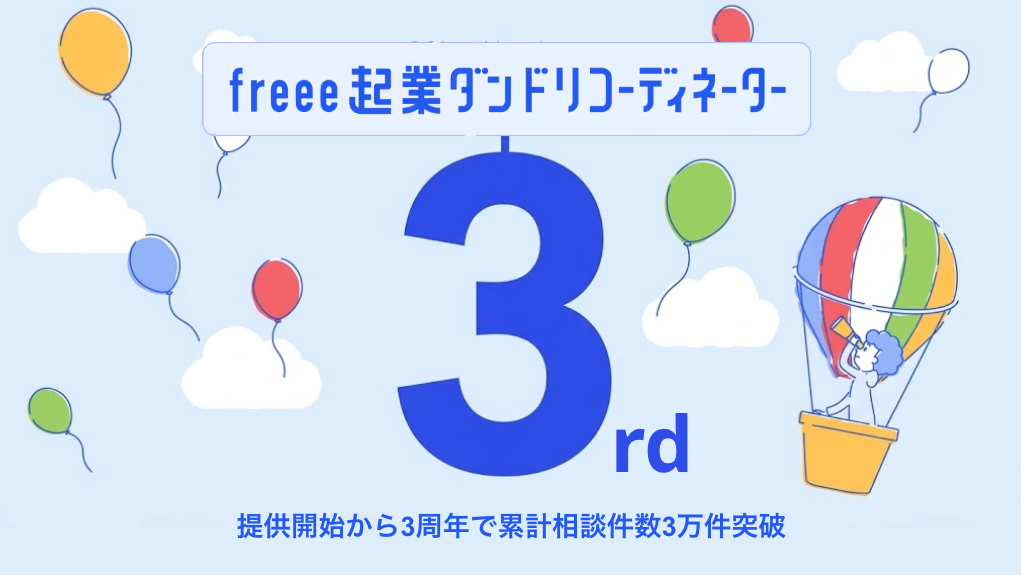 freee 起業ダンドリコーディネーター 3nd 提供開始から3周年で累計相談件数3万件突破。青い大きな「3」の数字の周りに、風船や雲、気球に乗って望遠鏡を覗く人のイラストが描かれている。
