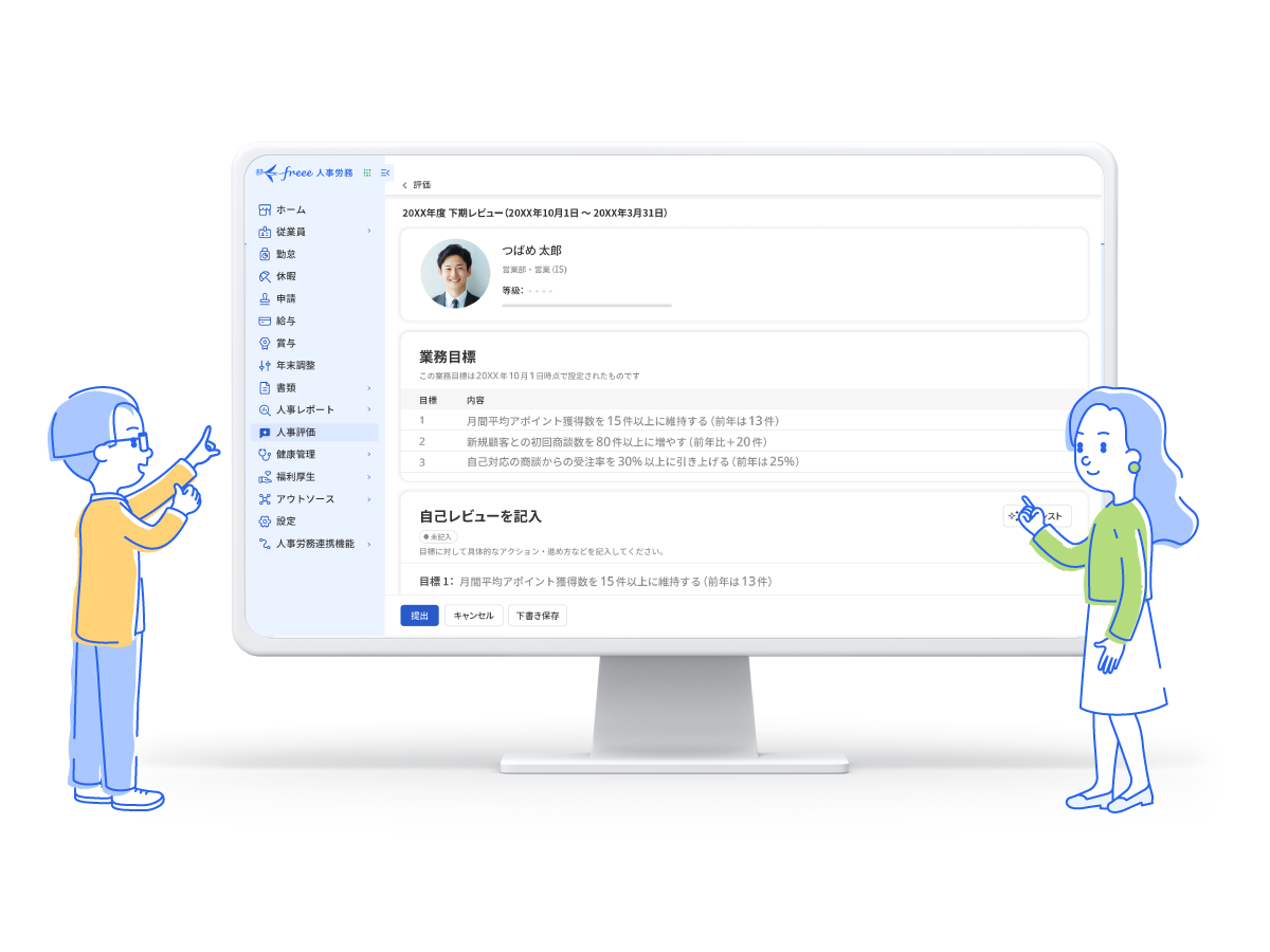 freee人事評価システムの画面イメージを示すイラスト画像です。画面中央には「坪め 太郎」という従業員の「評価」画面が表示されており、期間、等級、職務目標、自己レビューの項目が見えます。特に職務目標には具体的な目標内容が記載されています。この画面を、向かって左側から男性、右側から女性の2人のキャラクターが覗き込んだり、操作したりしている様子が描かれています。男性は眼鏡をかけ、右腕を画面に添えており、女性はペンを持って画面に書き込んでいるようなポーズをとっています。