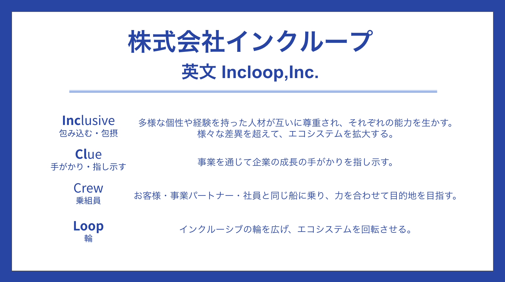 「株式会社インクループ 英文 Incloop, Inc. Inclusive 包み込む・包容 Clue 手がかり・指し示す Crew 乗組員 Loop 輪」というテキストと各用語の説明が書かれた画像