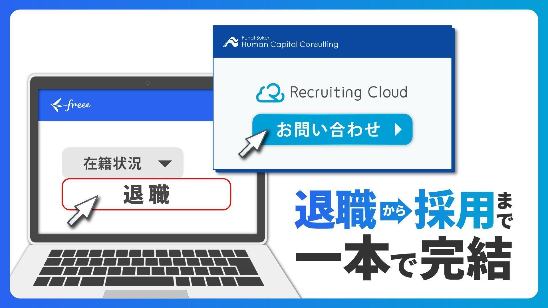 freeeの人事労務画面で『退職』を選択すると、船井総研の『Recruiting Cloud』へつながるイメージ。退職から採用まで一本で完結。
