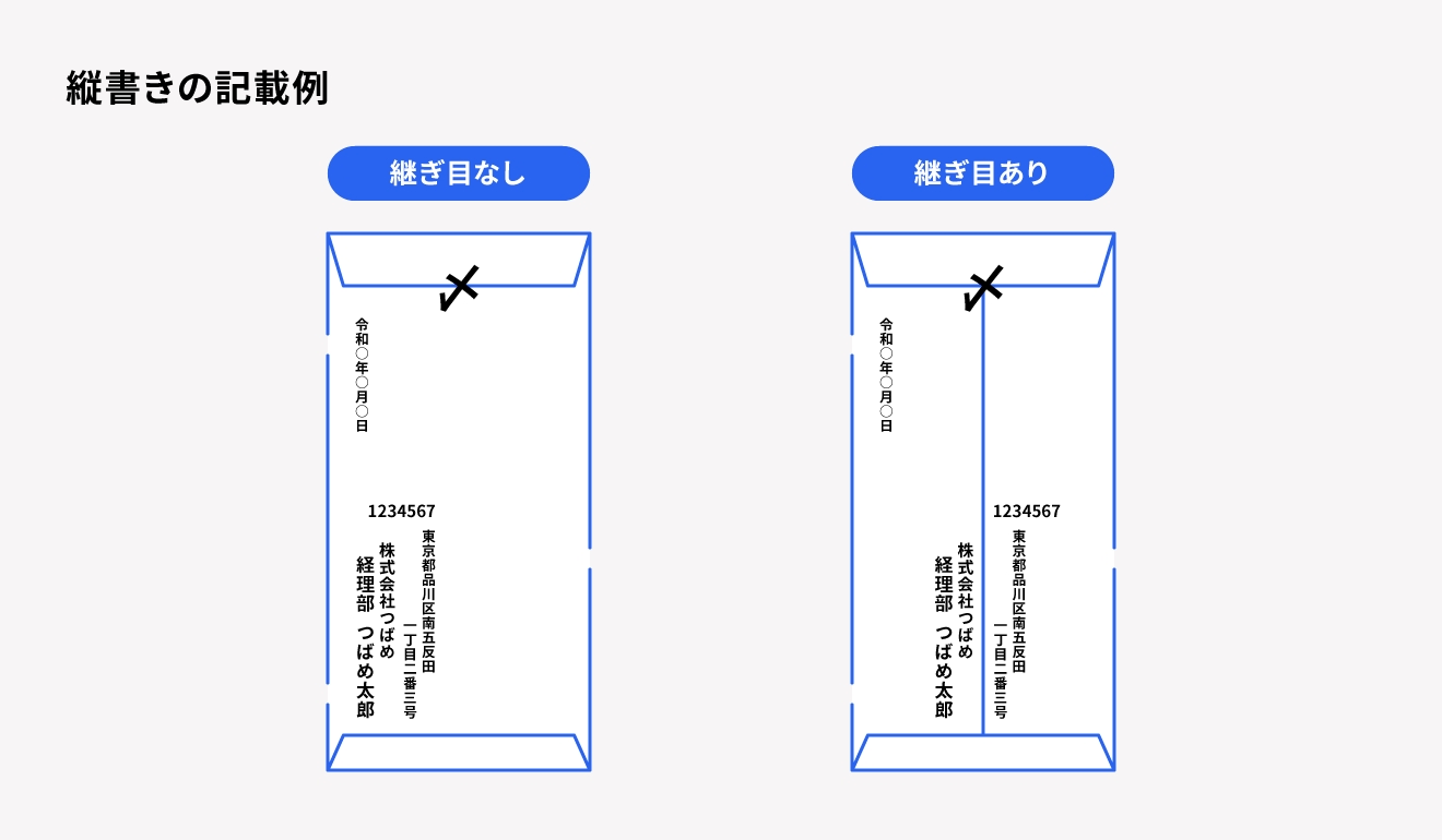請求書を入れる封筒の裏の記載例(縦向き)