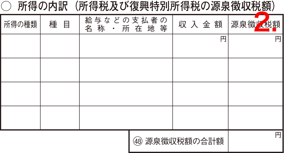 確定申告書B 第二表 所得の内訳(所得税及び復興特別所得税の源泉徴収税額)