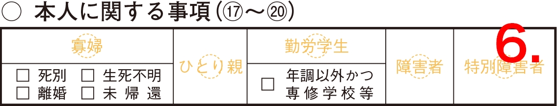 確定申告書B 第二表 本人に関する事項