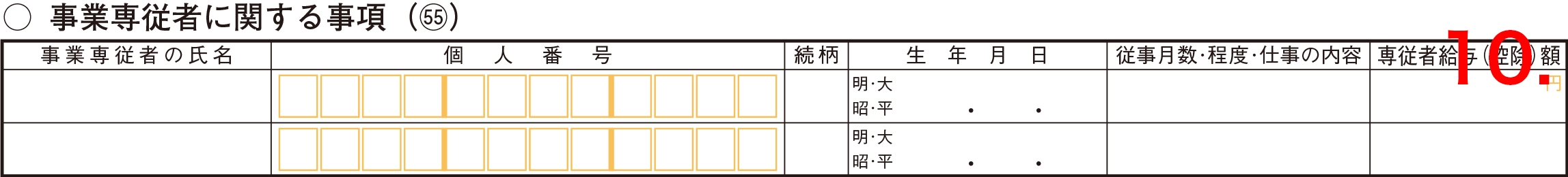確定申告書B 第二表 事業専従者に関する事項