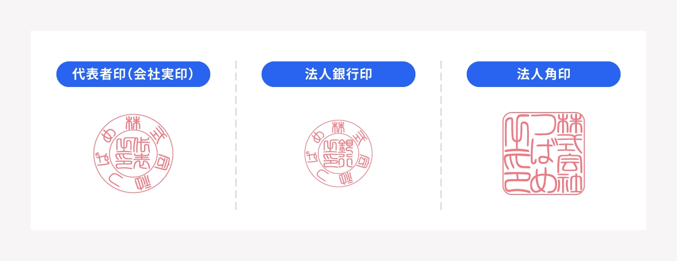 会社印の種類一覧