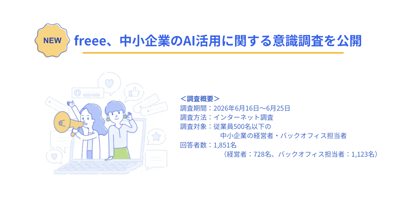 中小企業のAI活用に関する意識調査