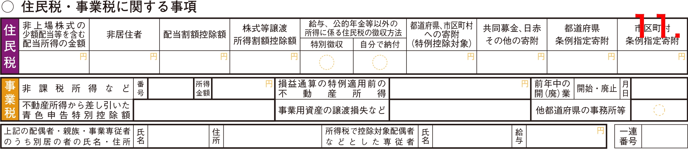確定申告書B 第二表 住民税・事業税に関する事項
