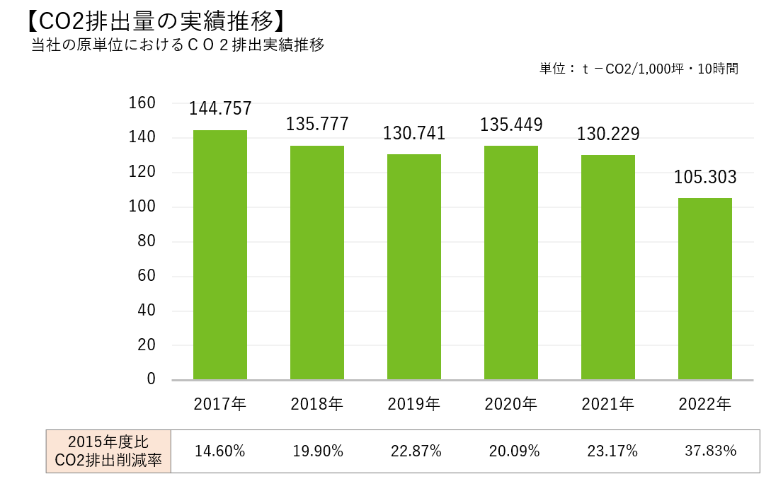 エネルギー 枚数売り 1枚9円 エネルギー 枚数売り 1枚9円