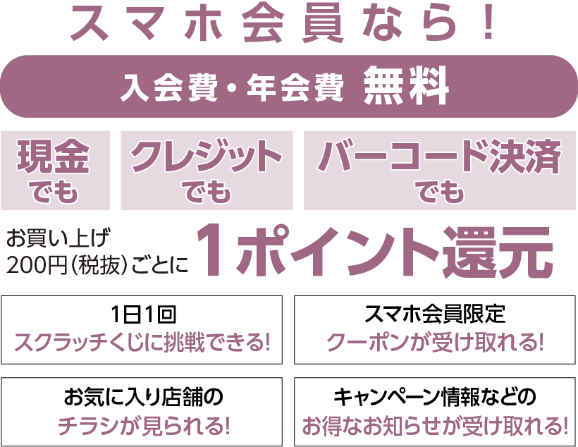 ロイヤルホームセンター Diy リフォームからペット用品まで豊富な品揃え