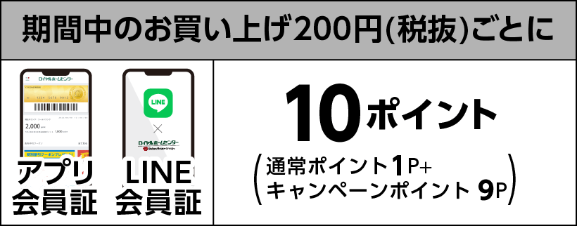 ポイント10倍対象商品