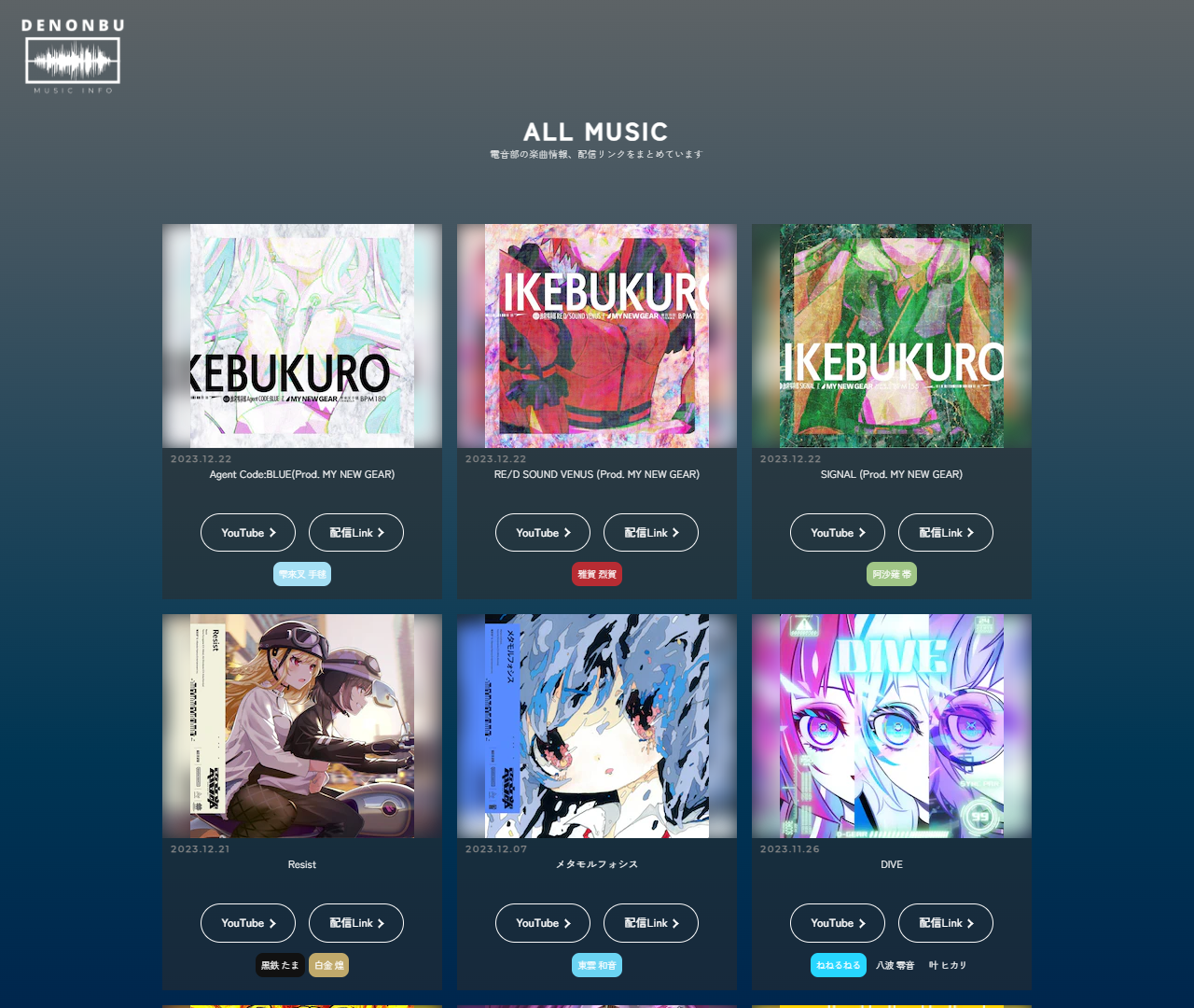 DENONBU MUSIC INFO