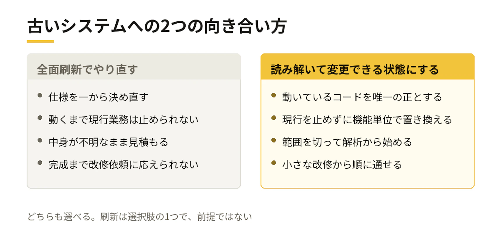 古いシステムへの2つの向き合い方