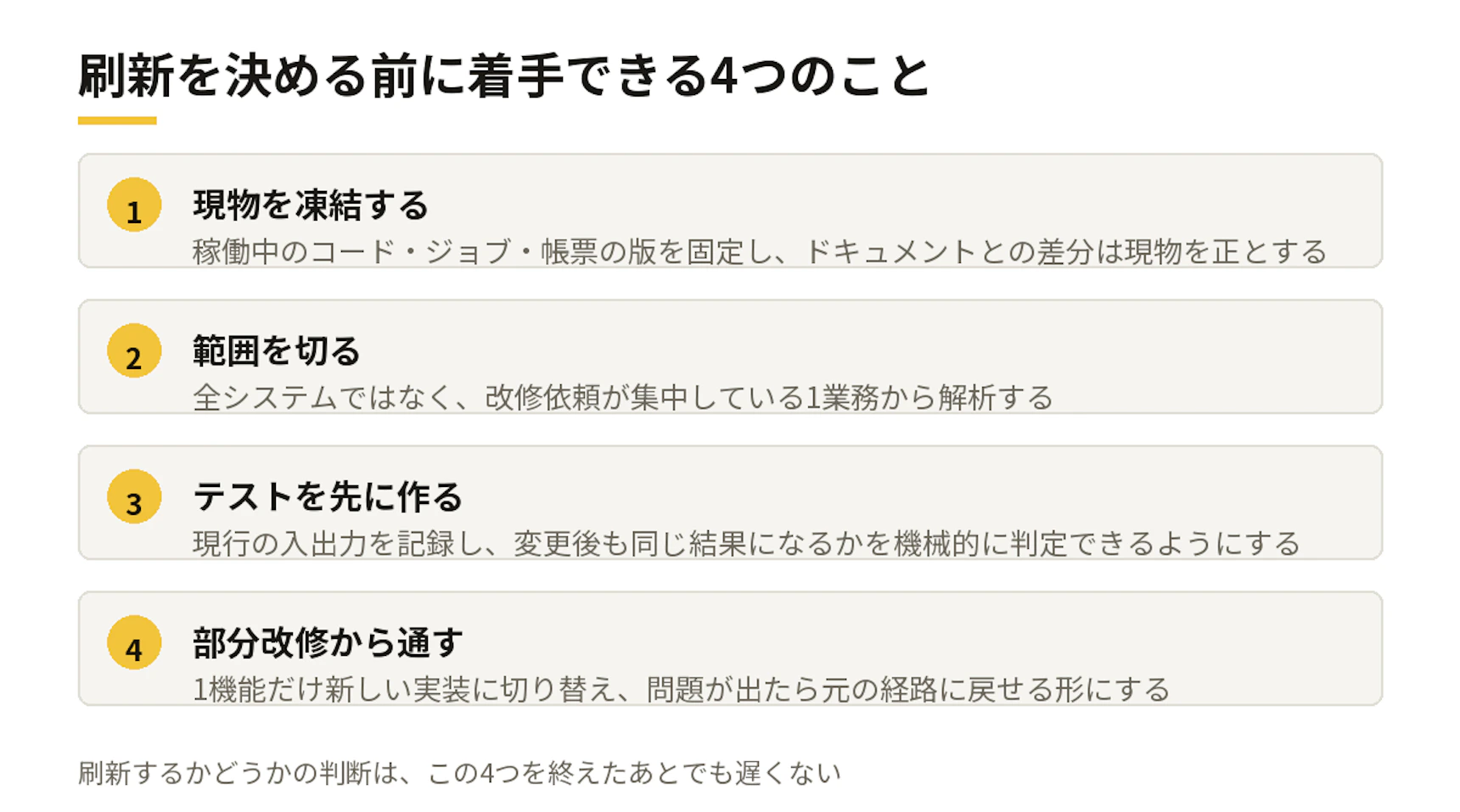 刷新を決める前に着手できる4つのこと