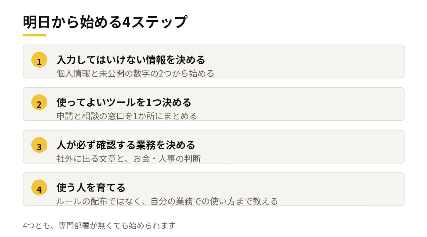 明日から始める4ステップ