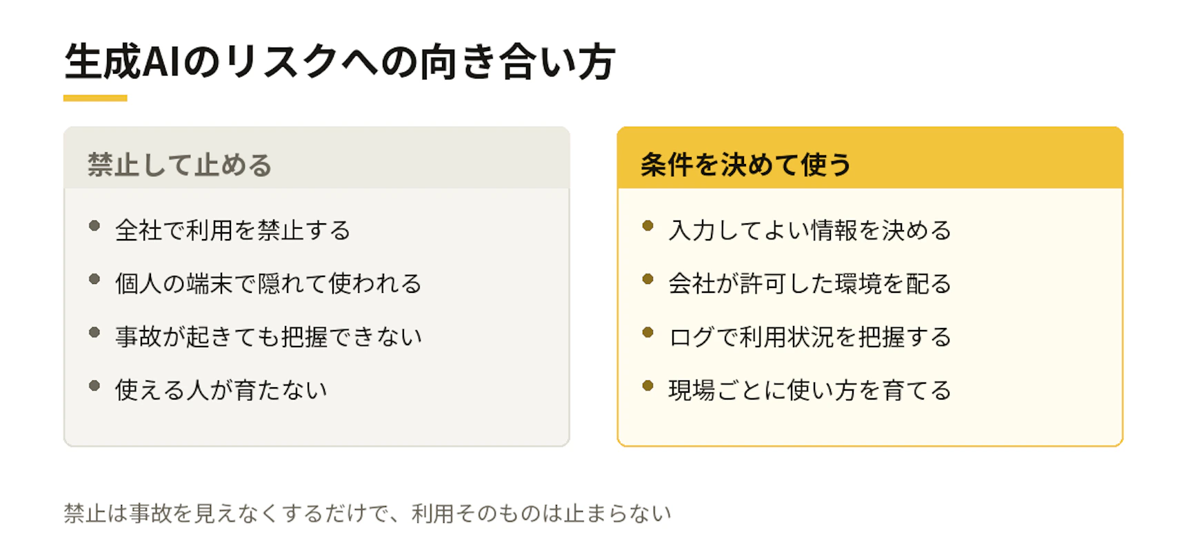 生成AIのリスクへの向き合い方
