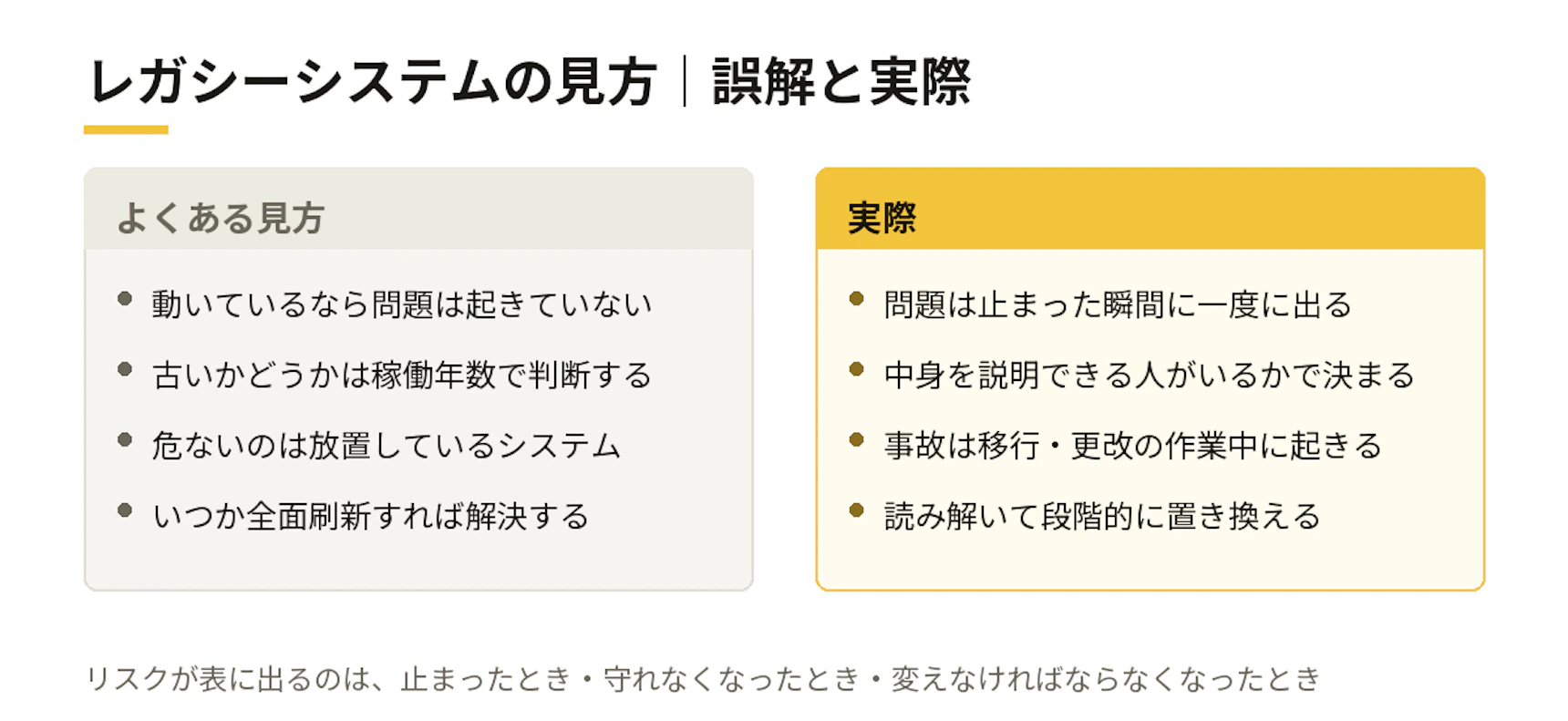 レガシーシステムの見方|誤解と実際