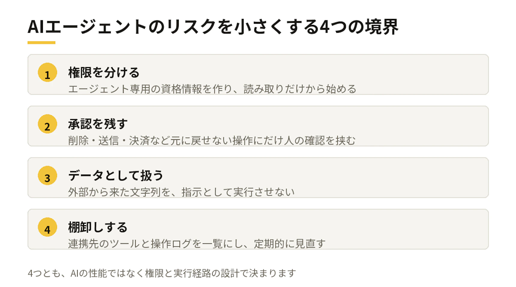 AIエージェントのリスクを小さくする4つの境界