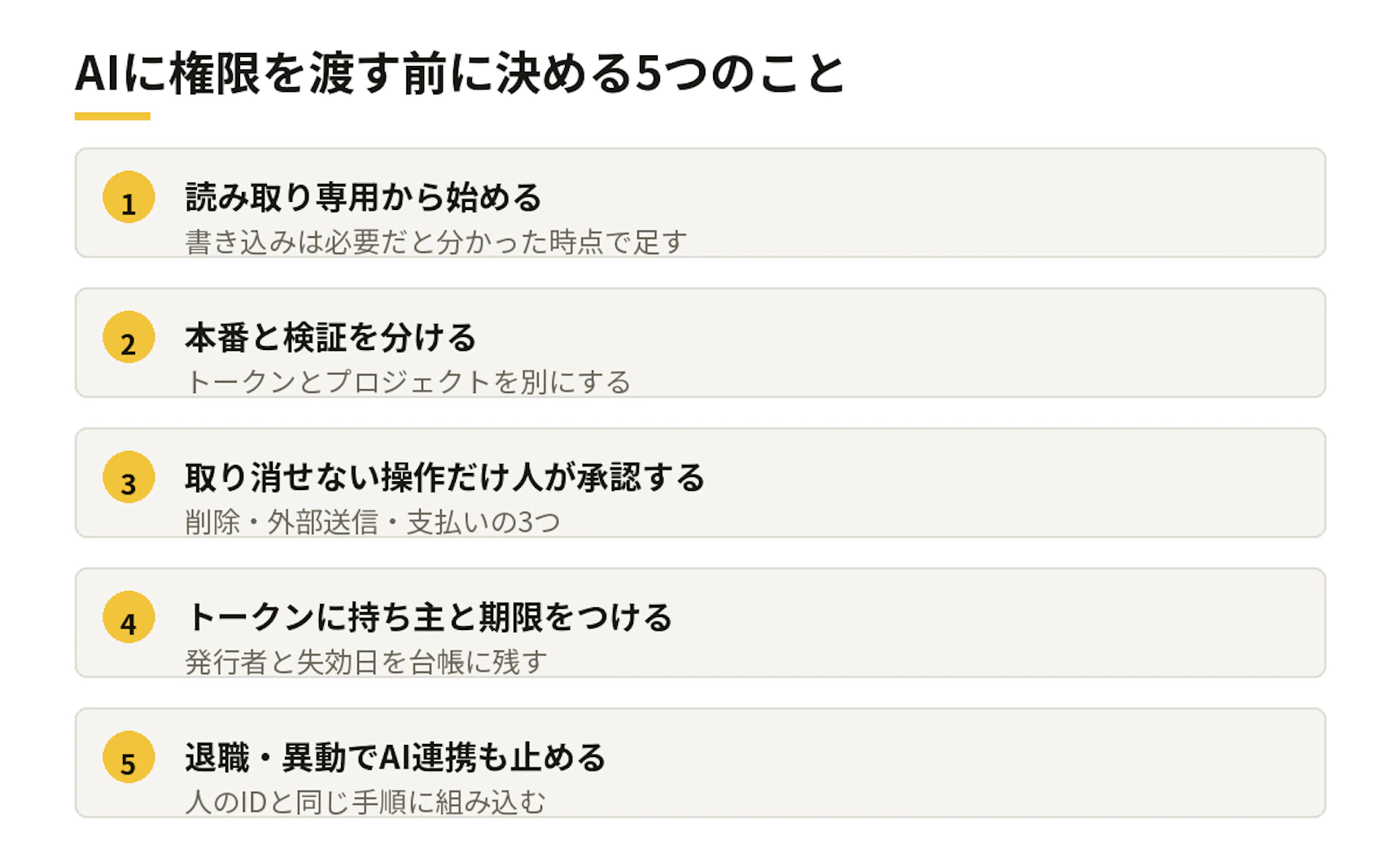 AIに権限を渡す前に決める5つのこと