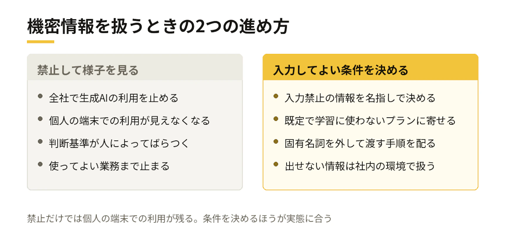機密情報を扱うときの2つの進め方