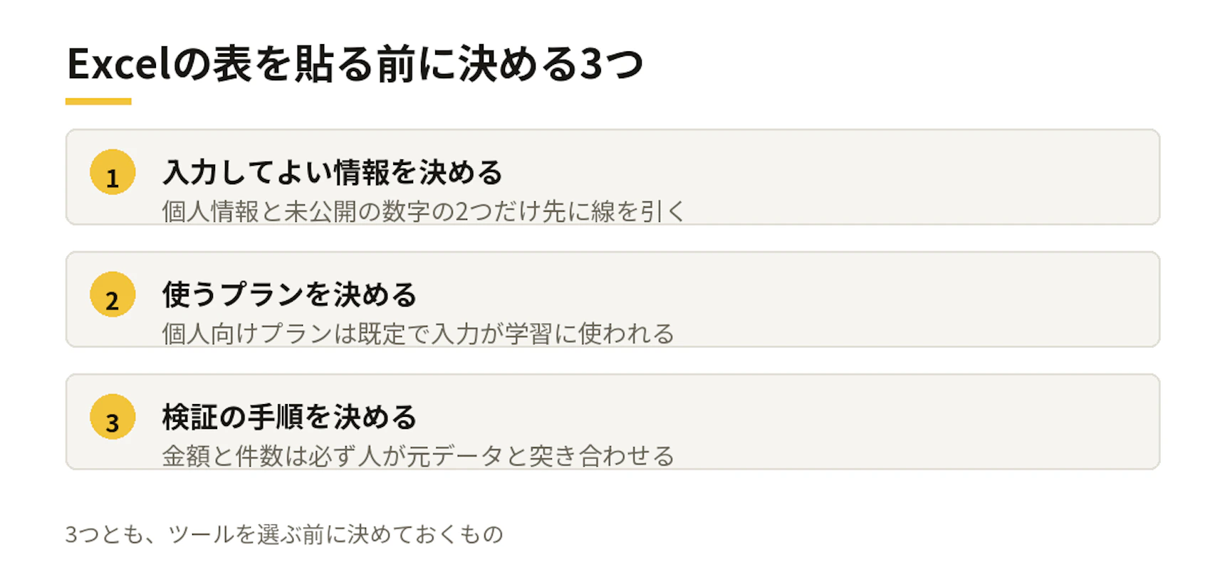 Excelの表を貼る前に決める3つ