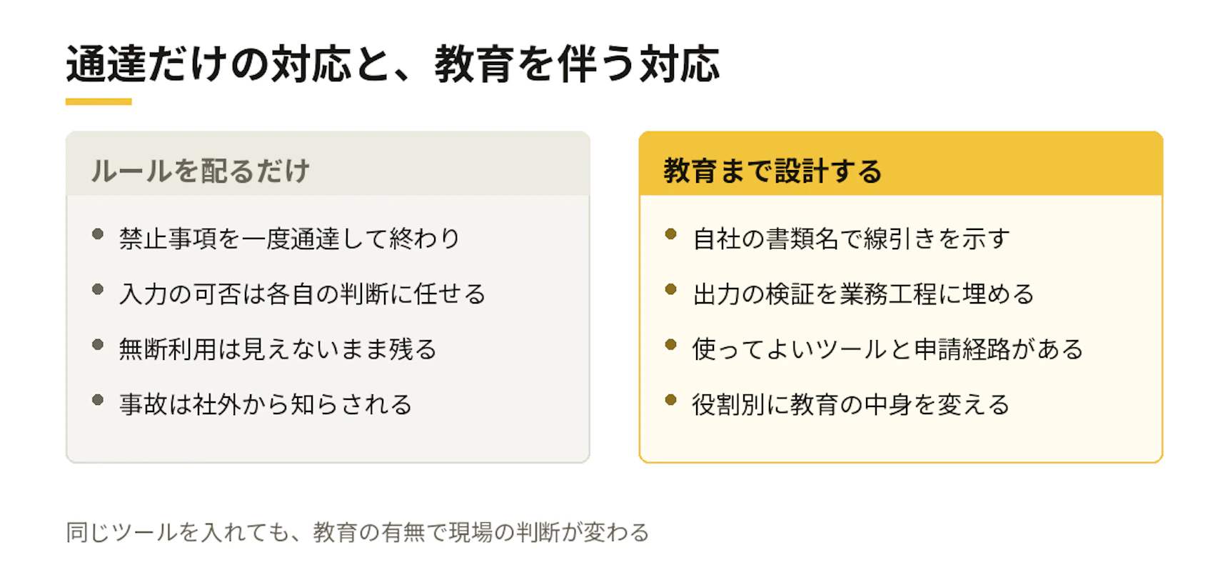 通達だけの対応と、教育を伴う対応