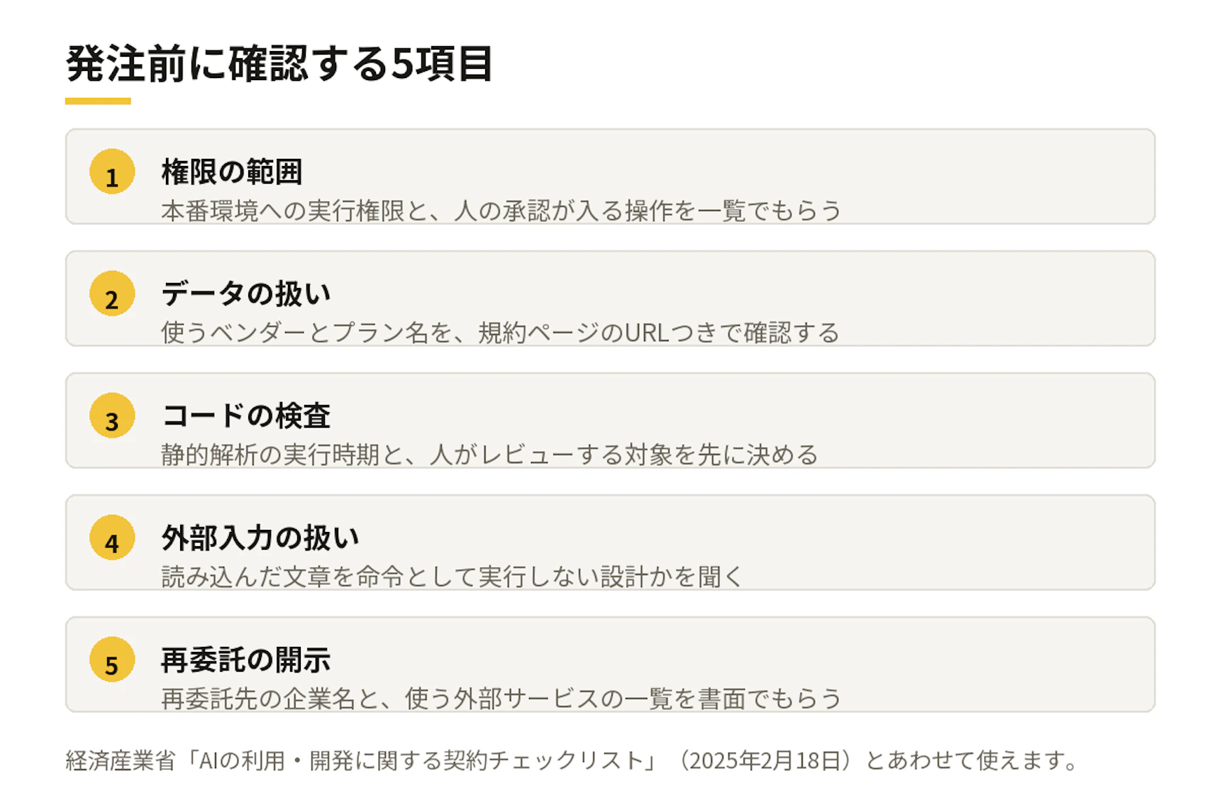 発注前に確認する5項目