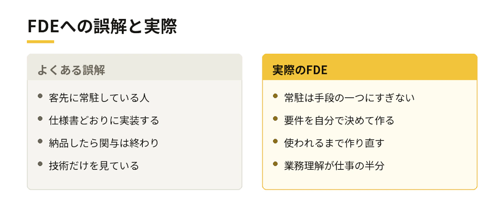 FDEへの誤解と実際