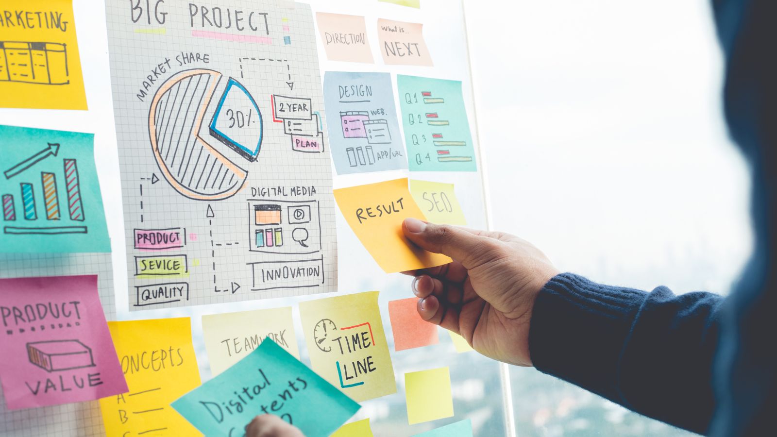 TikTok広告が当たらない企業がやっていない3つの初期設計