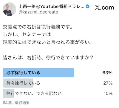 右折時の徐行に関するアンケート結果と運転実態を紹介する内容