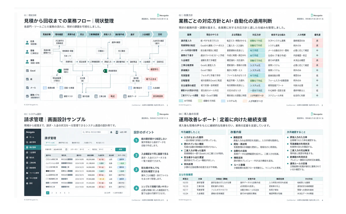 DX/AI活用サービス 詳細資料