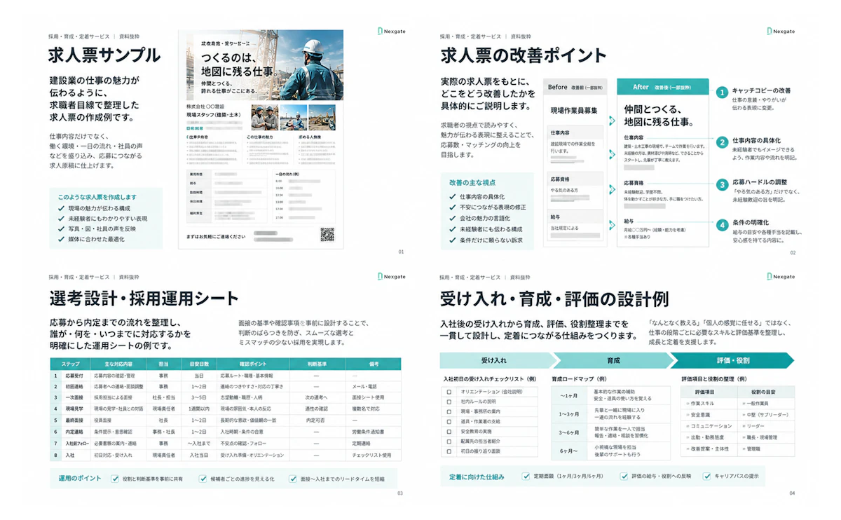 採用・育成・定着サービス 詳細資料