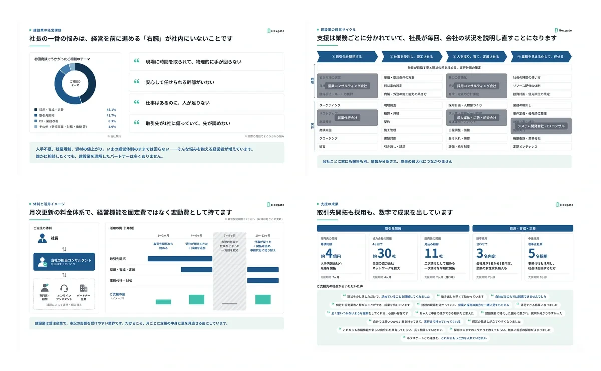 会社紹介資料