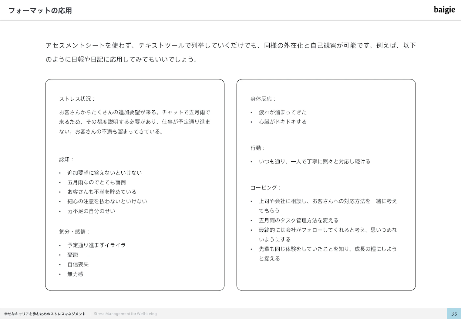 フォーマットの応用