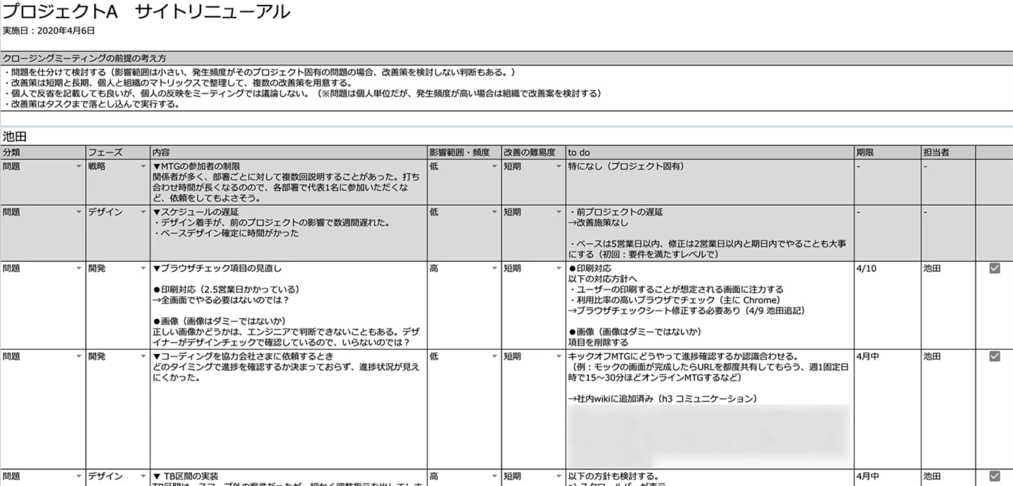 クロージングミーティング