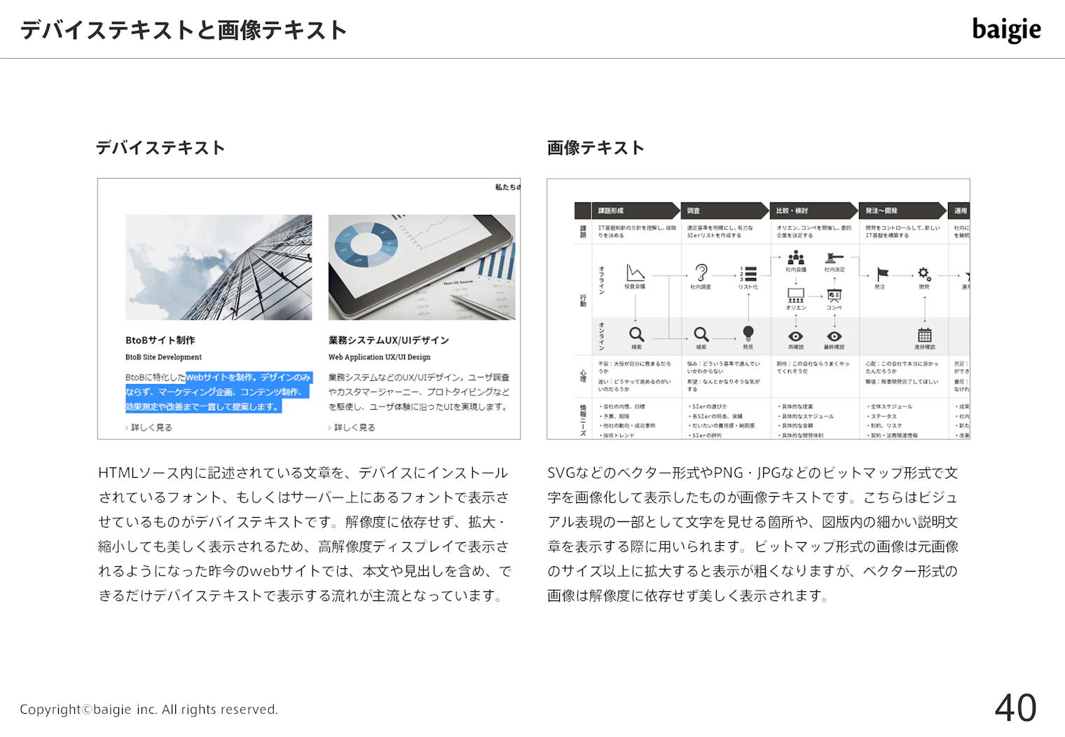 書体