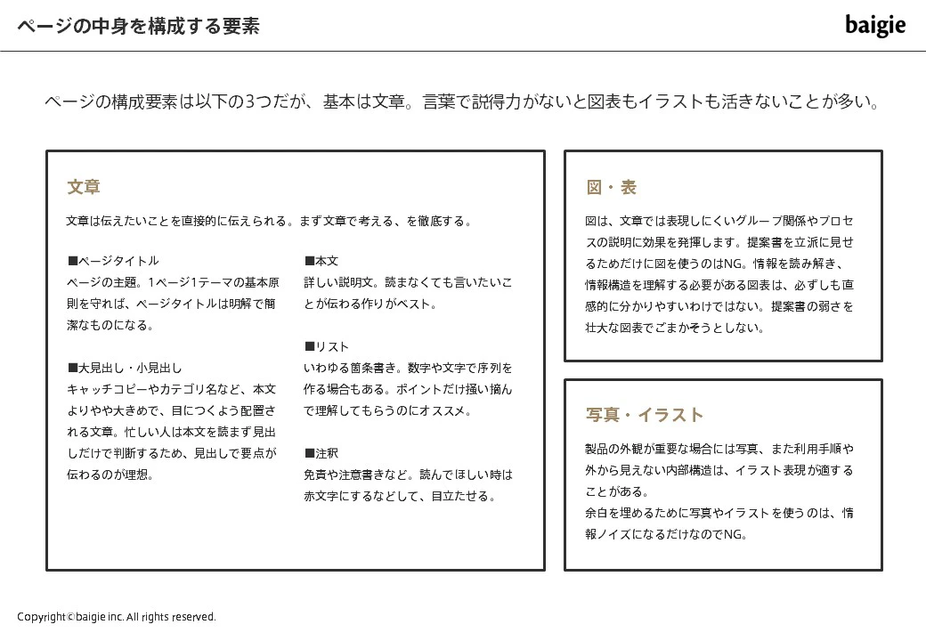 ページの構成要素