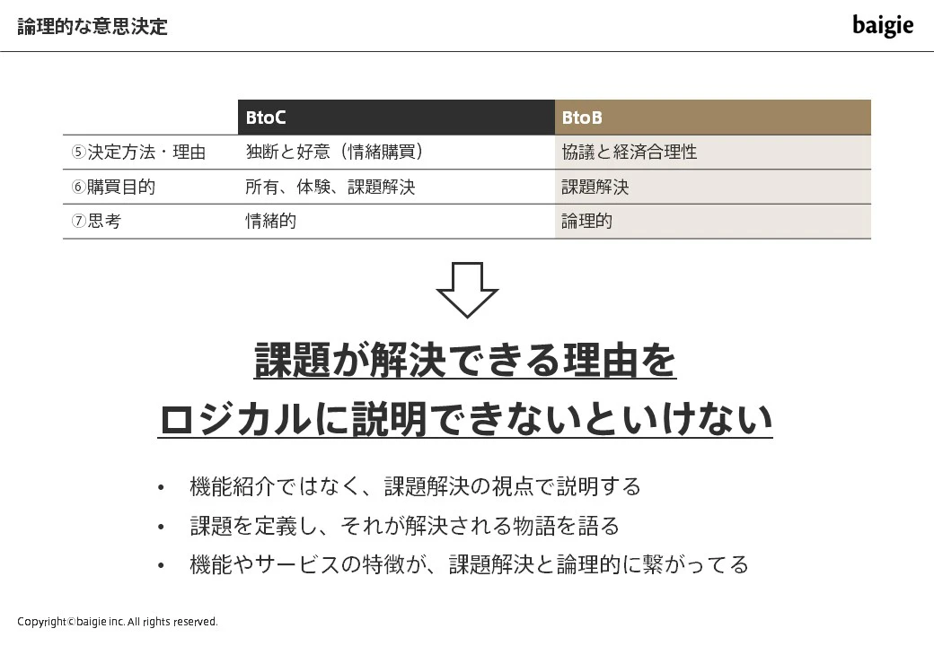 BtoBの特性3