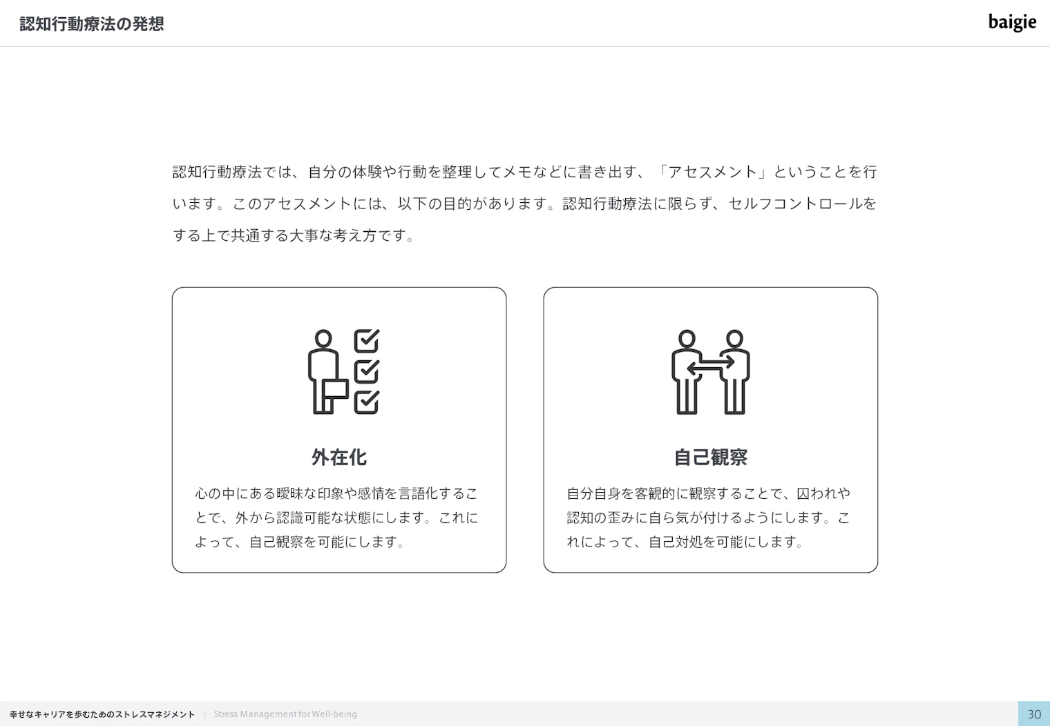 認知行動療法の発想