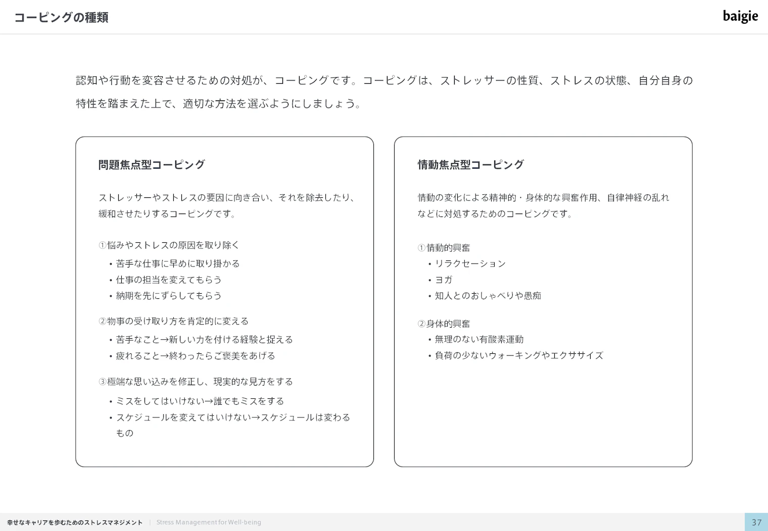 コーピングの種類