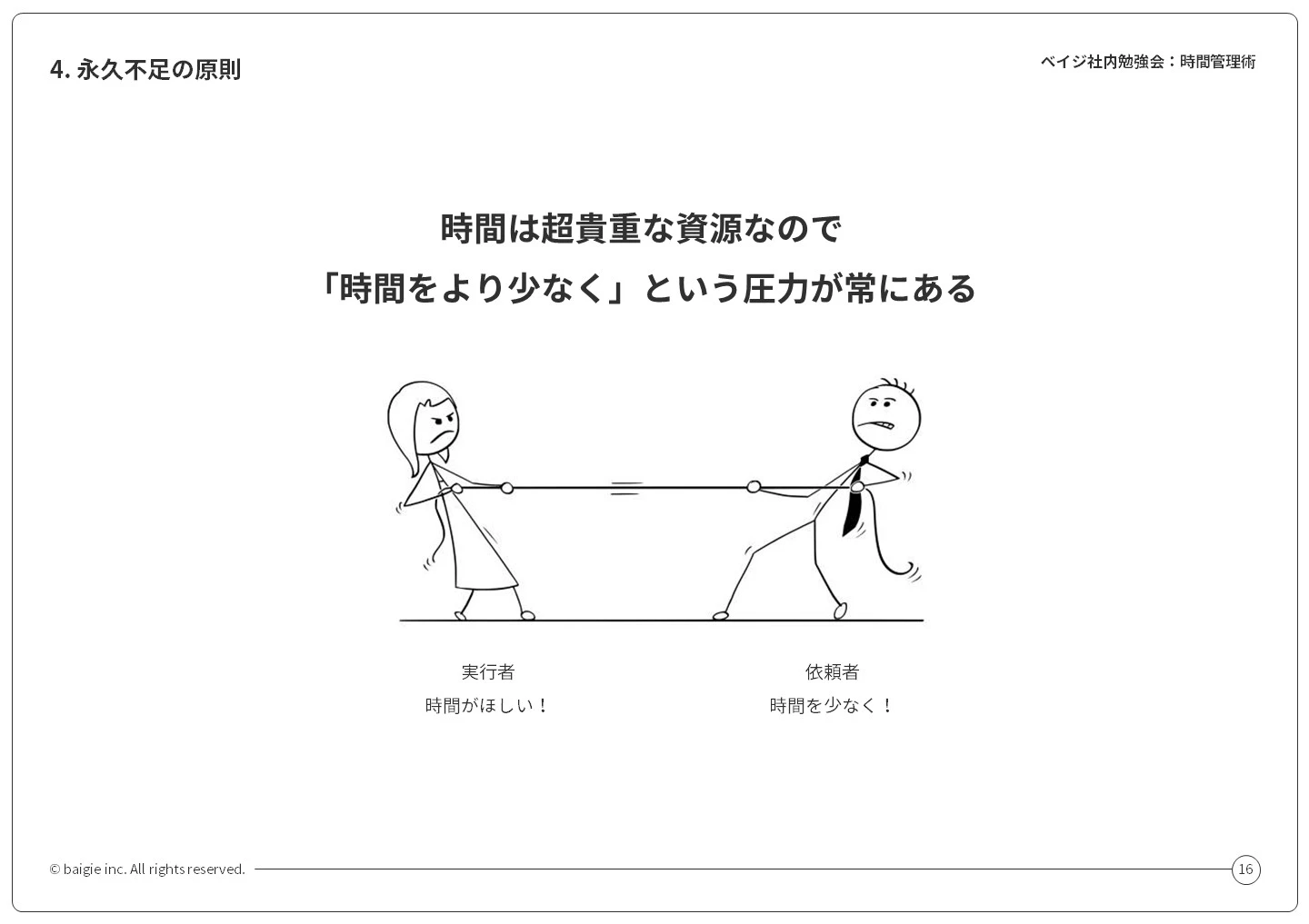 図:永久不測の原則