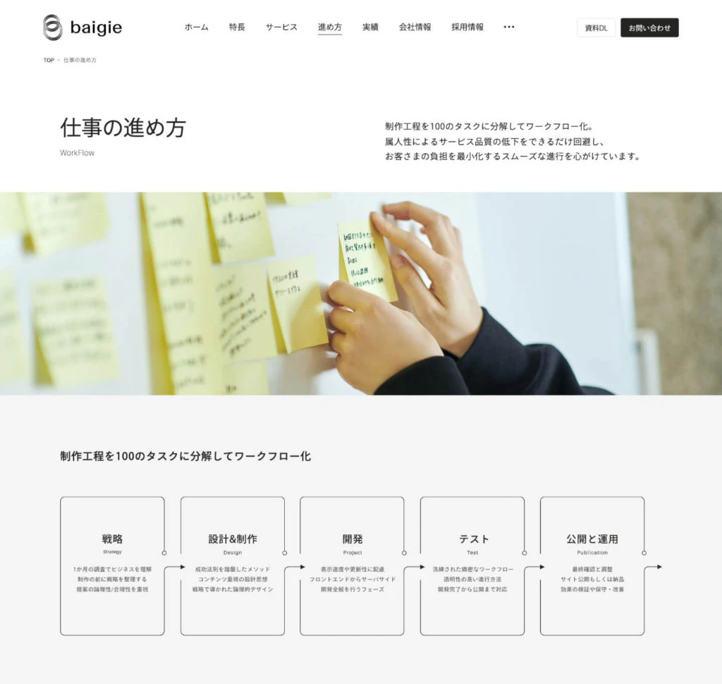 仕事の進め方